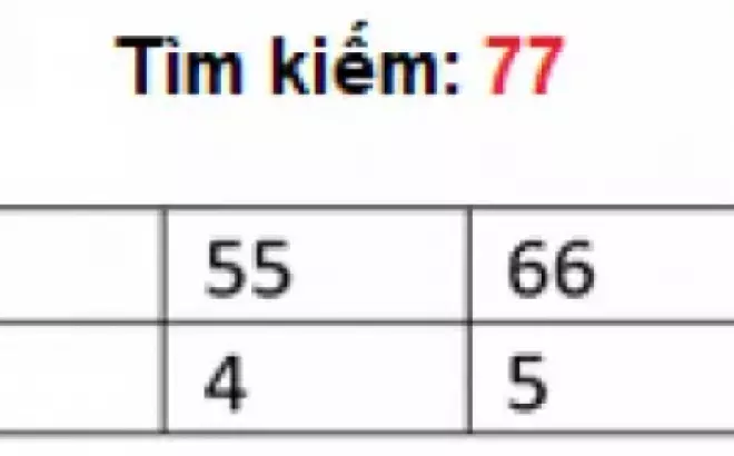   Cách tìm kiếm phần tử có trong mảng