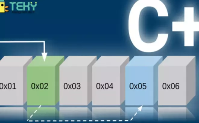   Con trỏ trong C++: Khám phá khái niệm cơ bản