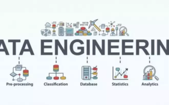   Data Engineering - Khóa học kỹ sư dữ liệu