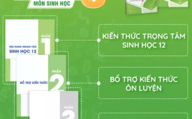   Đột phá 8+: Tái bản mới nhất - Học sinh hãy chuẩn bị sẵn sàng!