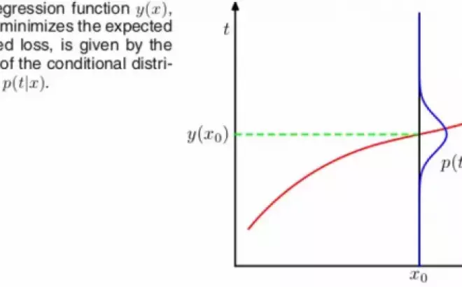   Tối ưu Bias-Variance decomposition trong Machine Learning