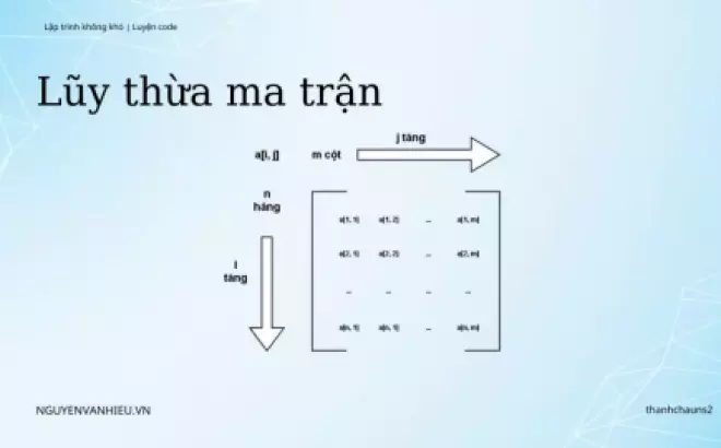   Tính lũy thừa ma trận trong C/C++