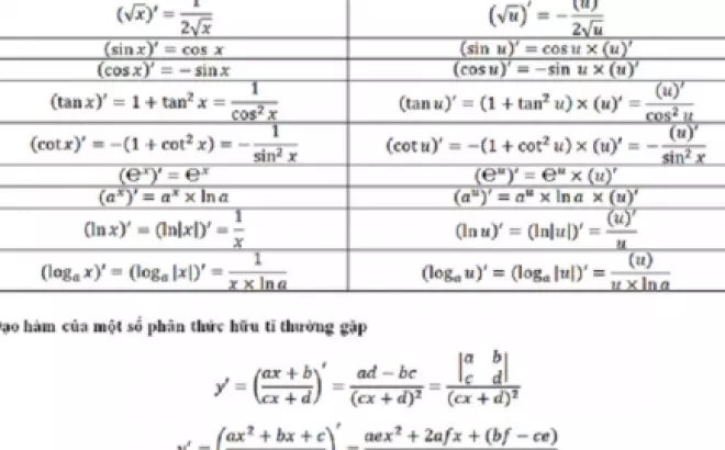   Tính toán và ứng dụng của công thức đạo hàm