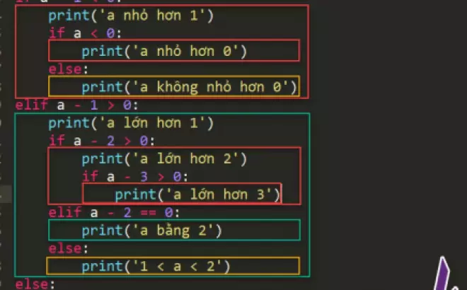   Cấu trúc rẽ nhánh trong Python