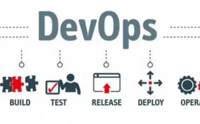   Học DevOps ở đâu? Vì sao nên học khóa học DevOps ở PNH?