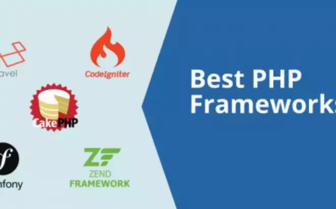   Top 10 PHP Frameworks đáng xem xét cho việc phát triển website