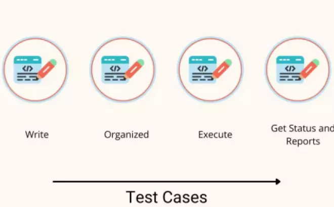   Hướng dẫn viết test case cho người mới bắt đầu