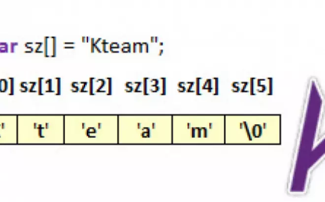   Mảng ký tự trong C++ (C-style strings)